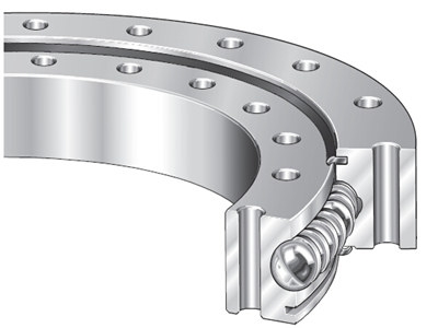 INA Series VSU 20 Four Point Contact Bearings