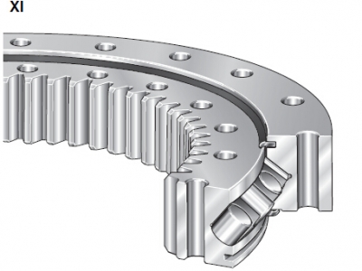 Rolamentos de giro de rolos cruzados de tipo INA XSI （tipo engrenagem interna）